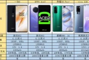 一加Ace实际上手体验如何,是否值得入手