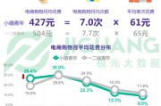 日本购物官网