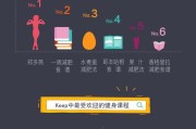 互联网大数据
