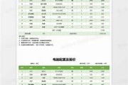 为什么要租赁电脑？