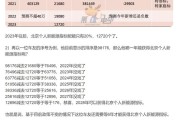 北京新能源摇号积分多少入围