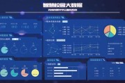 了解市场价格