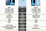 魅族metal1参数
