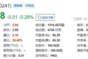 京东健康家庭医生事业部架构调整业务稳健，人员稳定