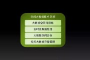 微信上大数据是真的吗