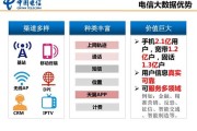 通信网大数据