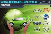 冬天新能源车耗电吗为什么