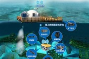海洋中的新能源
