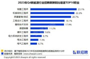 松山湖新能源工资待遇咋样