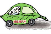 新能源汽车的来源和历史