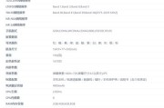 核心配置一览