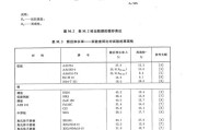 河钢股份申请一种金属材料摩擦磨损率的测试方法，简便快速准确评价金属材料磨损性能