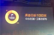 自动营销系统有哪些