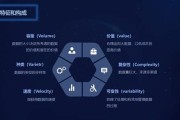 学大数据好还是人工智能好