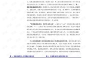 研究新能源电池的重点大学有哪些
