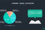 移动大数据时代：数据驱动下的移动应用创新和发展