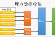 大数据的数据清洗
