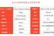 电动新能源车补贴政策