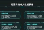 支撑大数据的技术