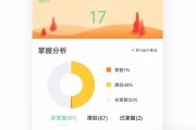 网站免费收录的方法有哪些？