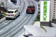 创业板不等同于新能源，二者属于不同的概念