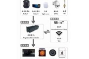 深圳大数据服务有限公司