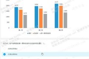 悦科数据中心官网