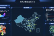万以上数的比较大小的方法