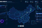 国外的大数据分析