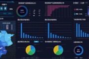 大数据和你的消费关系是什么