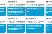 新能源如何投诉