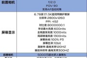 一解锁未来，参数配置的魔力

**