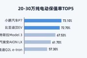 新能源品牌logo图