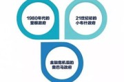大数据产业税收政策