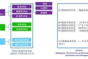 探索先进数通的未来发展机遇与挑战