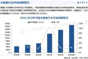国家对大数据的态度