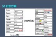 系统安全日志已满