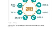 如何有效管理大数据信息