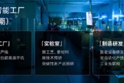 小米代工厂上演逆袭大翻身！成上市大卖