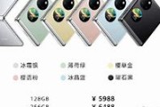 一、本周要闻