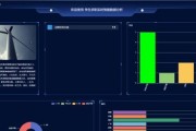 上海大数据招聘硕士