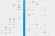 处理器性能排行榜科技进步的明镜与行业发展的引擎