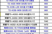 华为最新价格揭秘如何在社交媒体上打造品牌影响力**

**