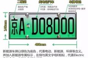 新能源车牌生成器下载软件