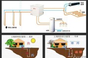 水源热泵的优点和缺点