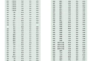 永康东站至壶镇末班车几点 从合肥到浙江仙居县如何坐车