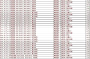 华为手机维修价目表的编制与应用研究