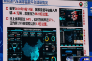 监管平台的功能