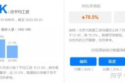 java实现数据库导出到文件