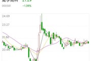 格瑞特动力股份有限公司
